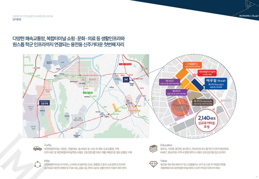 용전동마루힐입지환경.jpg