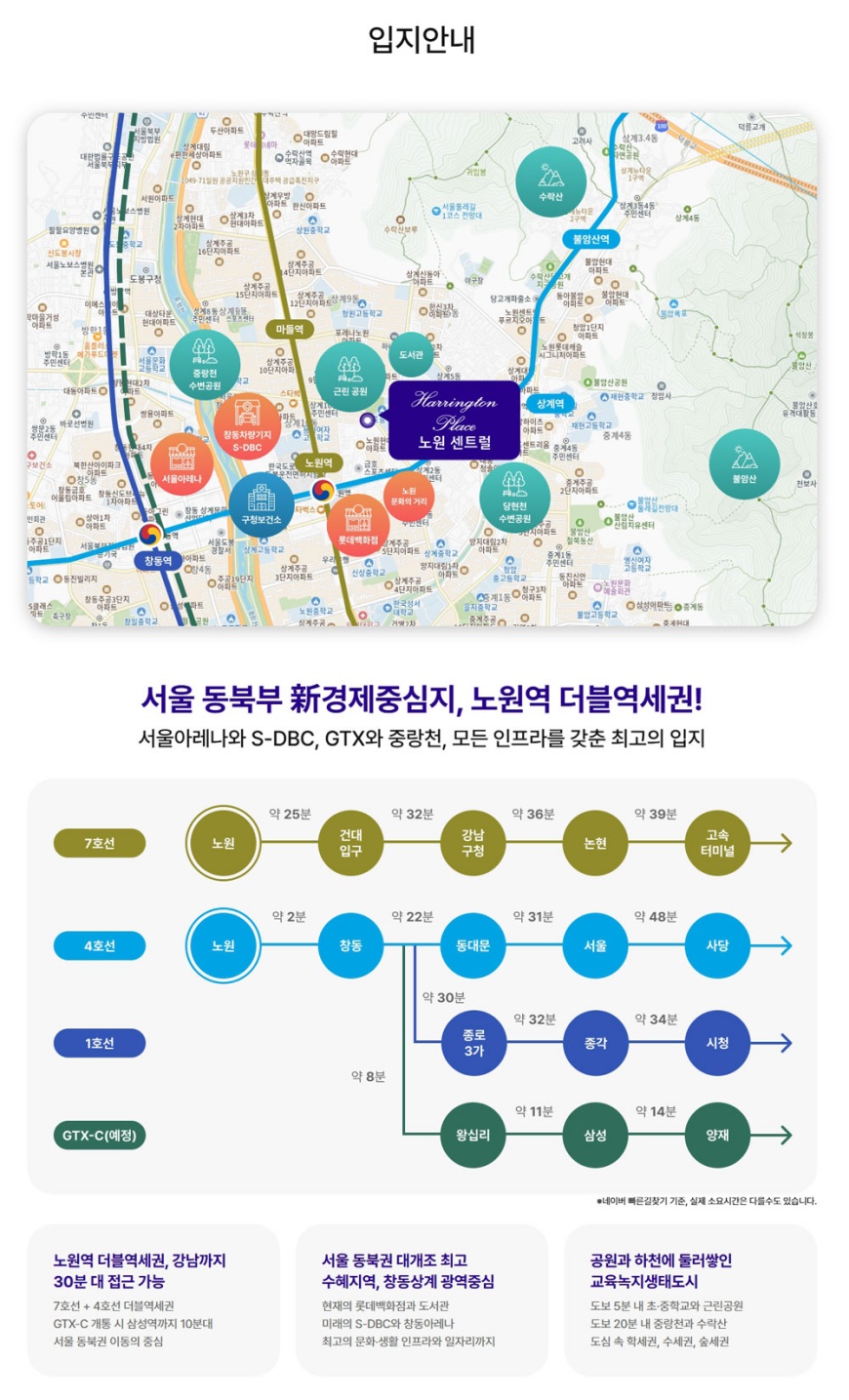 해링턴플레이스_입지안내.jpg